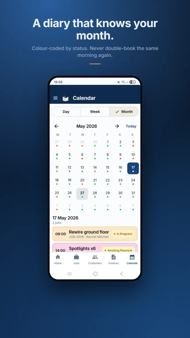 The TradeLinkers calendar